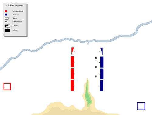 Battle of the Metaurus